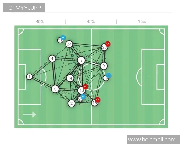重庆羽毛球队边路渗透打法解析与战术优势探讨 重庆羽毛球队边路渗透打法解析与战术优势探讨