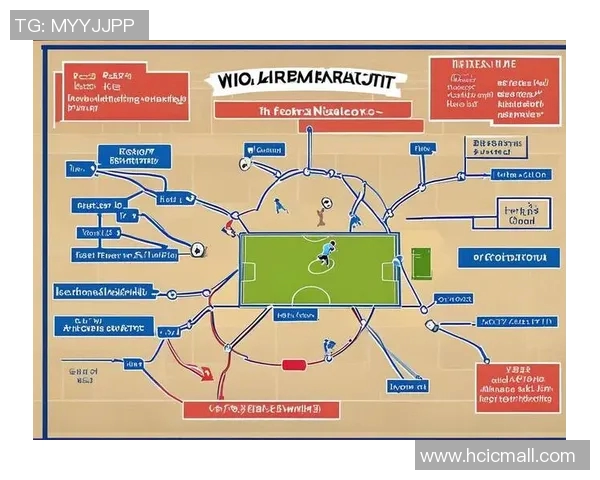北京足球队防守战术解析与球队整体表现的深度剖析 北京足球队防守战术解析与球队整体表现的深度剖析