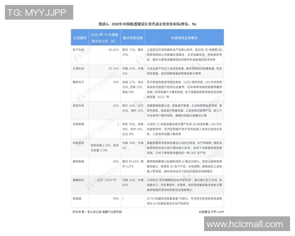武汉乒乓球队技术对比深度分析与发展趋势探讨