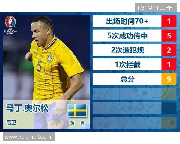 深圳羽毛球队与北京羽毛球队赛后战术分析与复盘探讨