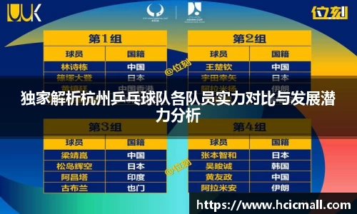 独家解析杭州乒乓球队各队员实力对比与发展潜力分析
