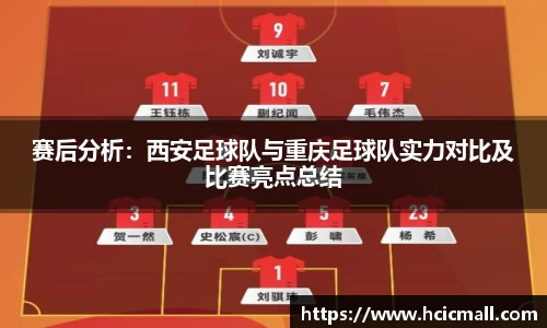赛后分析：西安足球队与重庆足球队实力对比及比赛亮点总结
