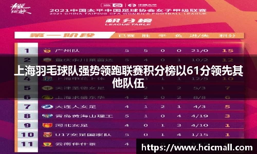 上海羽毛球队强势领跑联赛积分榜以61分领先其他队伍