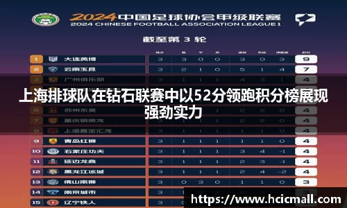 关键词1