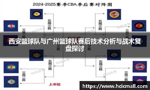 关键词1
