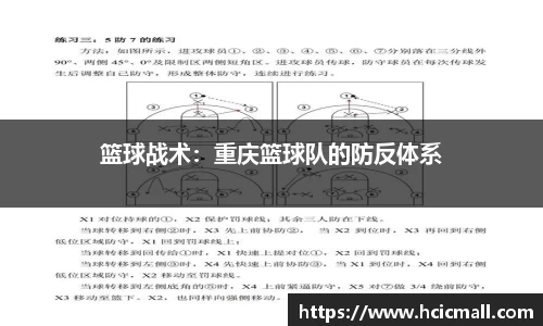 篮球战术：重庆篮球队的防反体系